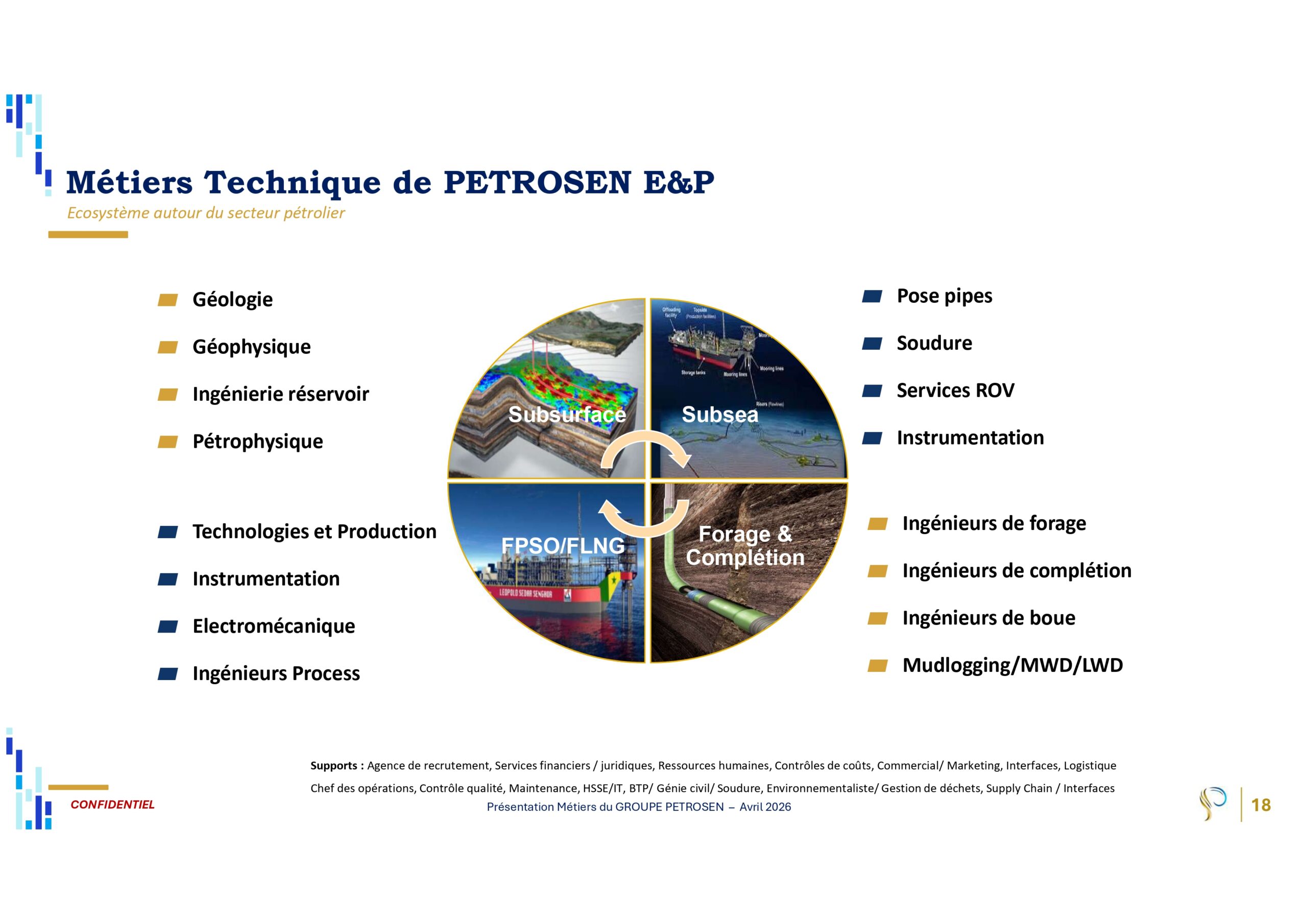 PETROSEN_page-0018